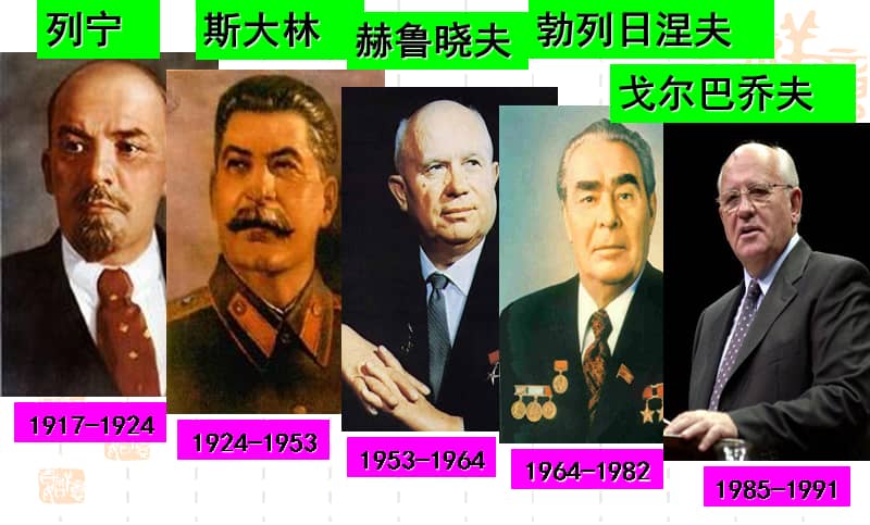 北师大版高中历史必修二720从战时共产主义到斯大林模式ppt课件4ppt