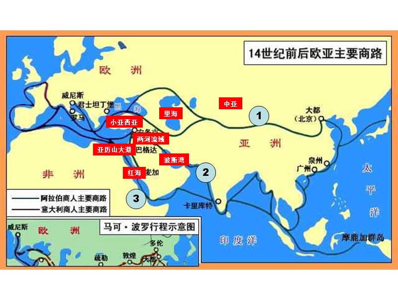 鲁教版历史八年级上册第7课《东西方文化交流的使者》课件1.ppt
