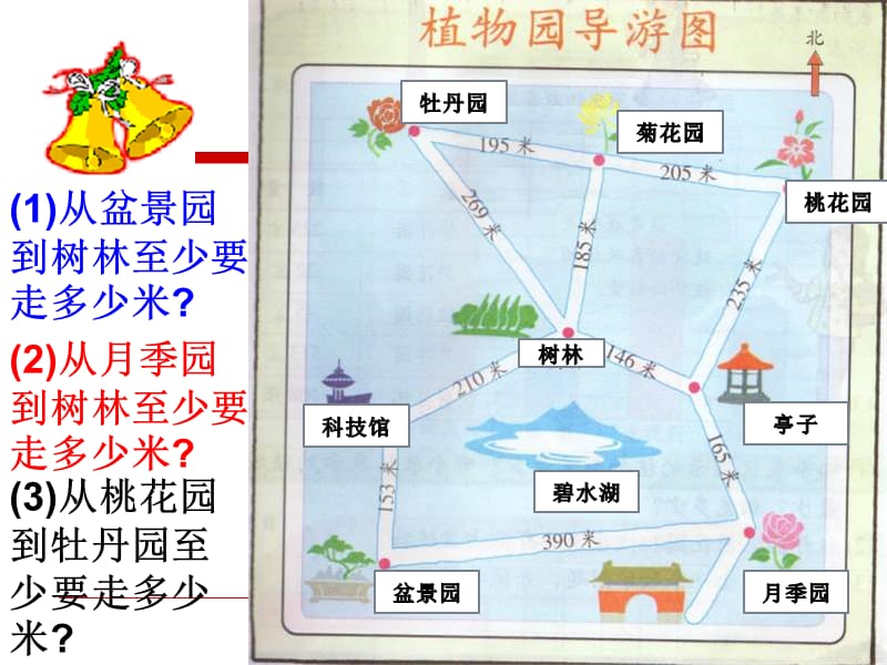 北师大版数学二年级下册美丽的植物园ppt课件3ppt