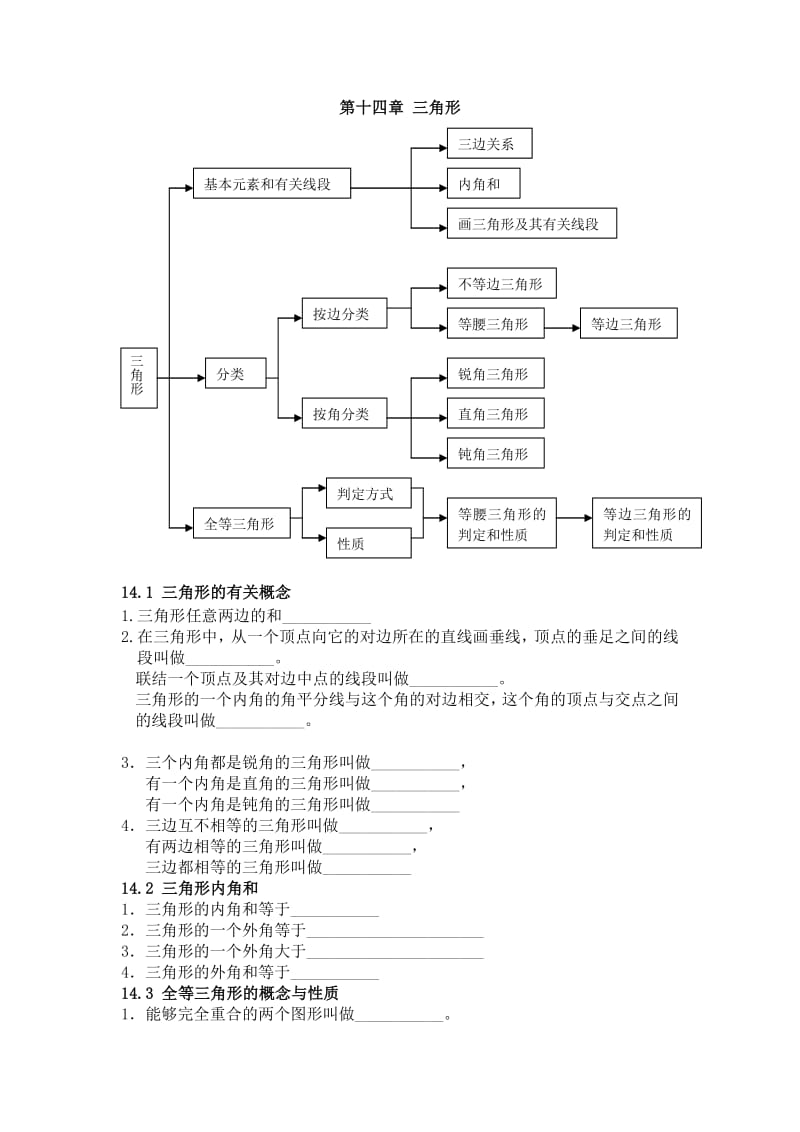 沪教版数学七年级下册第十四章三角形知识点总结doc