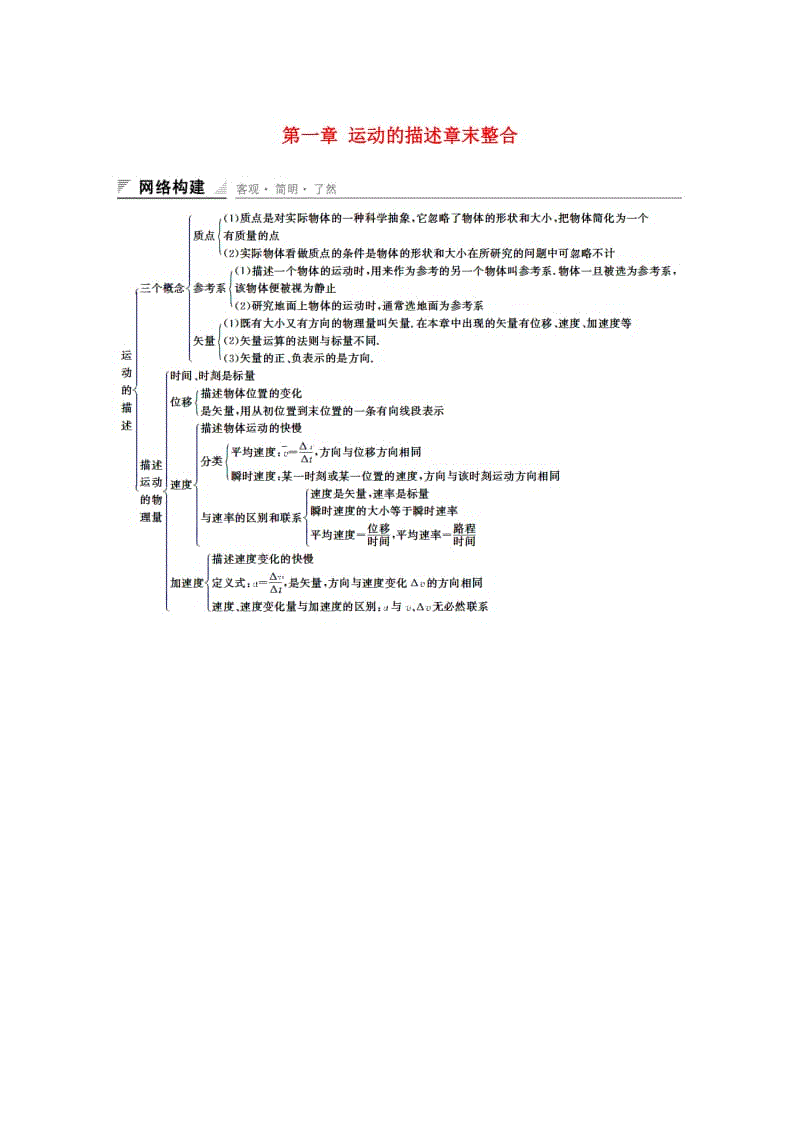 教科版高中物理必修1第一章运动的描述章末整合doc