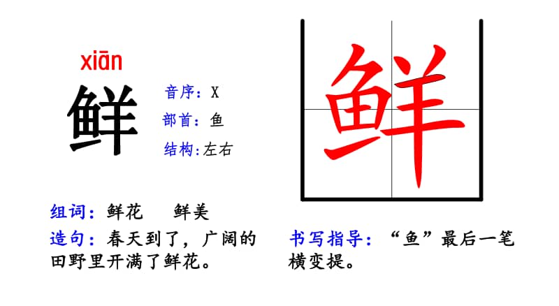 人教版部编语文二年级下册生字解析卡片开满鲜花的小路素材资料pdf版