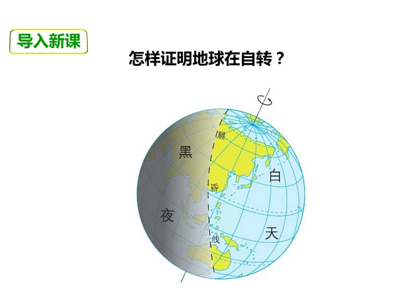 教科版科学五年级下册43证明地球在自转ppt课件共25页pptx