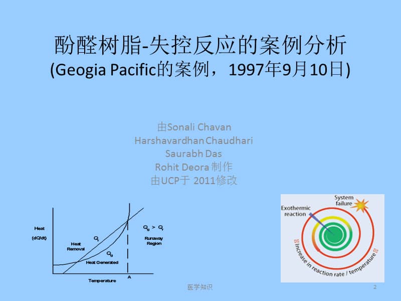 酚醛树脂反应过程中的失控中文一条鱼ppt
