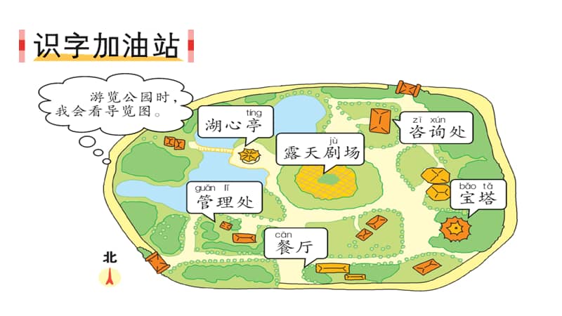 人教部编版小学二年级下册语文语文园地一优质精品公开课课件pptx