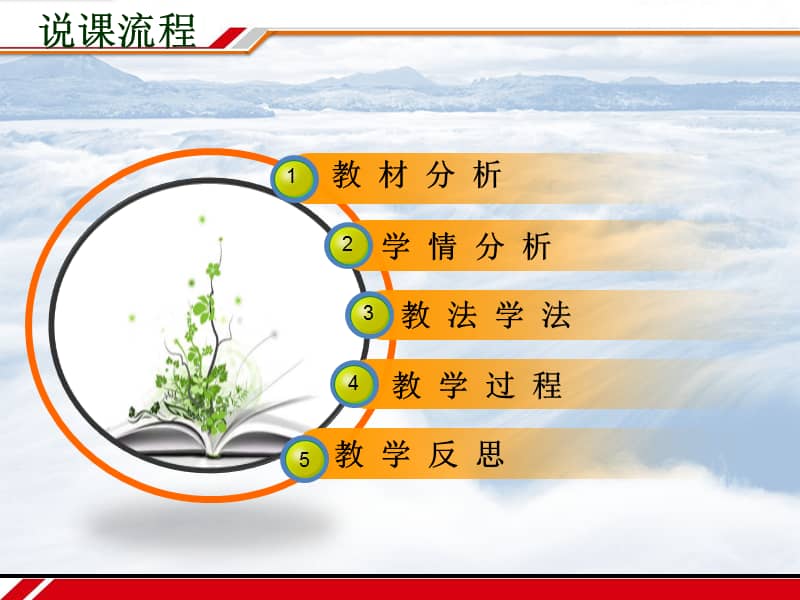 全国xx杯语文类教师说课大赛一等奖作品我愿意是急流说课课件pptx