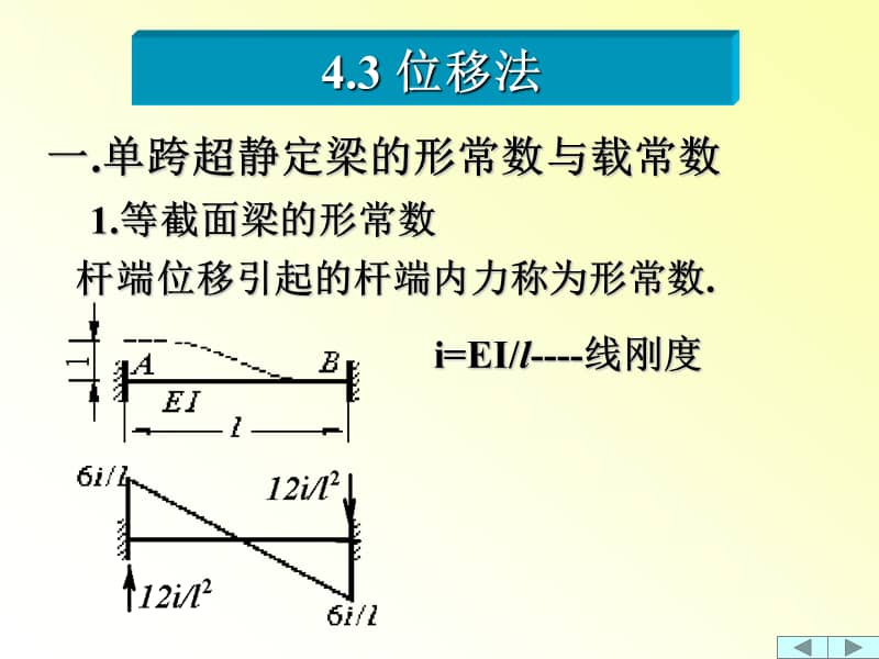 大学精品课件位移法ppt