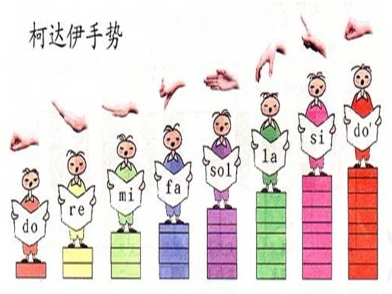 人教版六年级下册音乐蓝色的雅特朗ppt课件3ppt