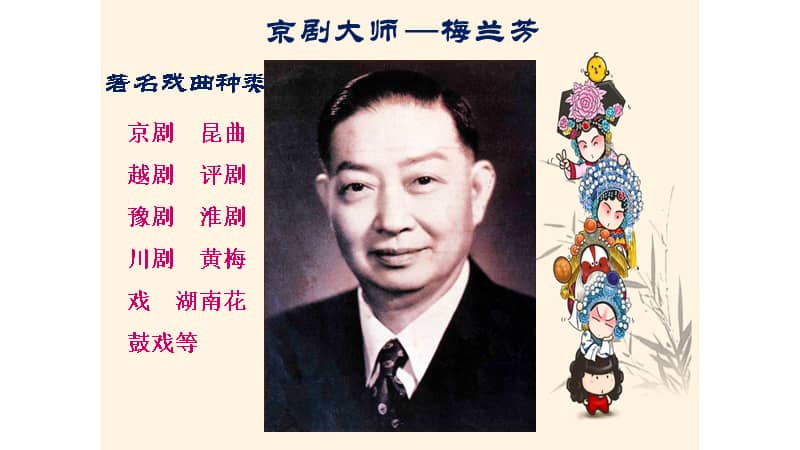 苏少版音乐五年级下册唱梨园英秀谁说女子不如男ppt课件3ppt