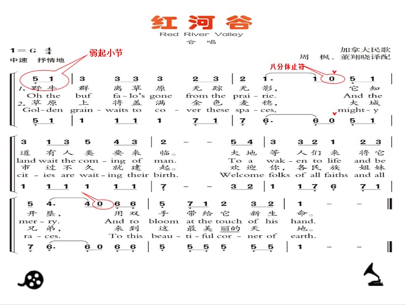 人音版音乐七年级下册红河谷ppt课件3ppt