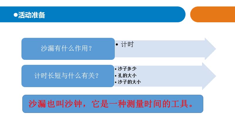 青岛版六年制三年级科学上册23沙漏教学课件pptppt