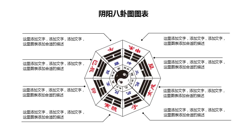 阴阳八卦图图表ppt模板课件pptx