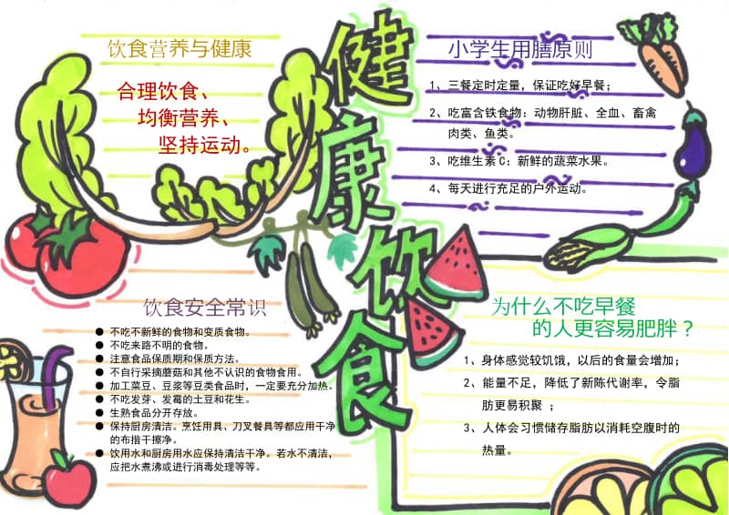健康饮食手抄报电子小报doc