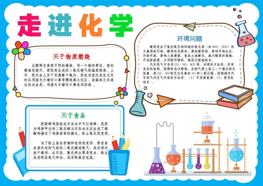 化学小报生活中的化学知识手抄报a4电子小报docx
