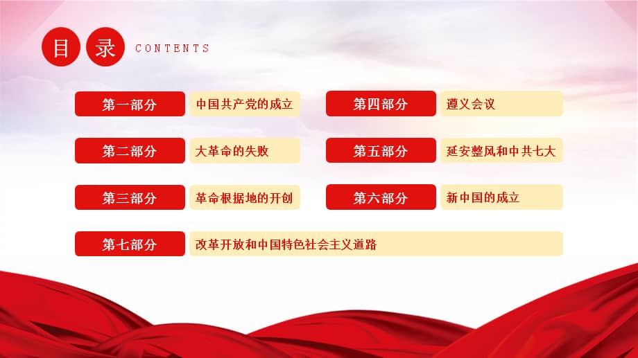 百年党史上的几个重要关头党pptpptx