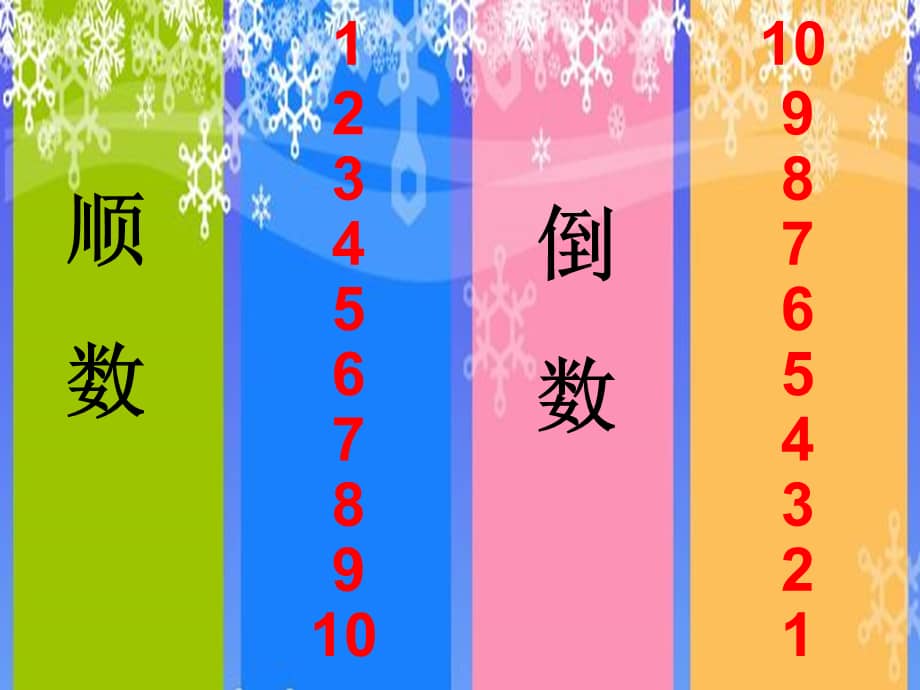 新城家园幼儿园《大班数学:10以内的倒数》ppt课件.ppt_第2页