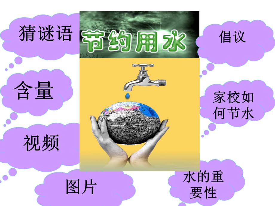 新城家园幼儿园中班社会节约用水ppt课件2ppt