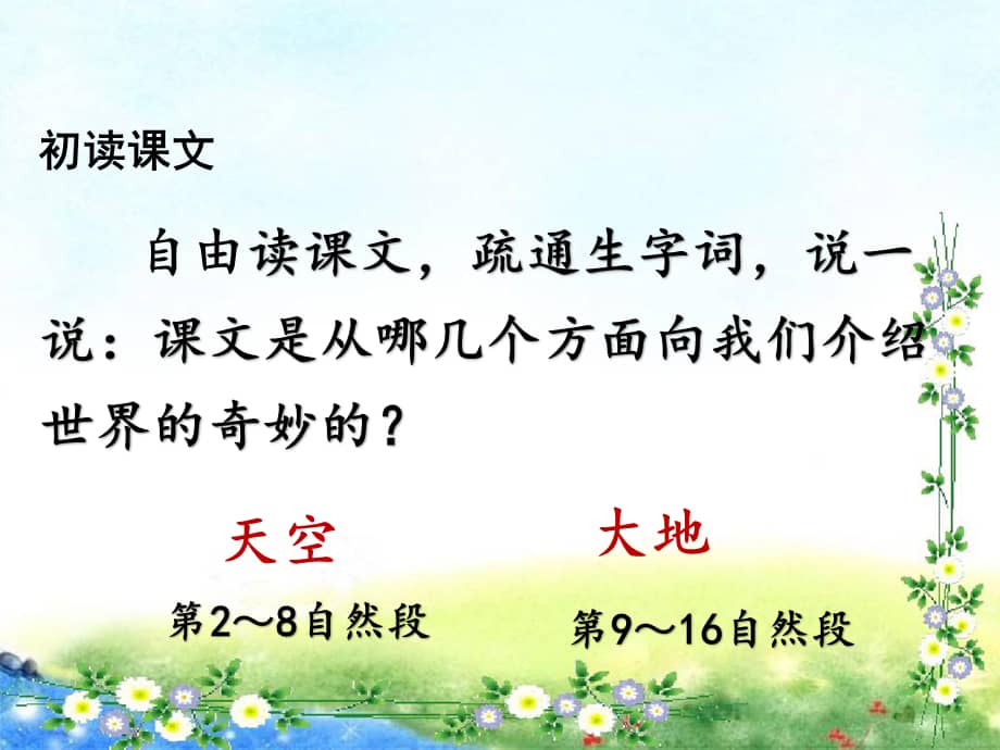部编版三年级下册语文22我们奇妙的世界35页公开课课件pptx