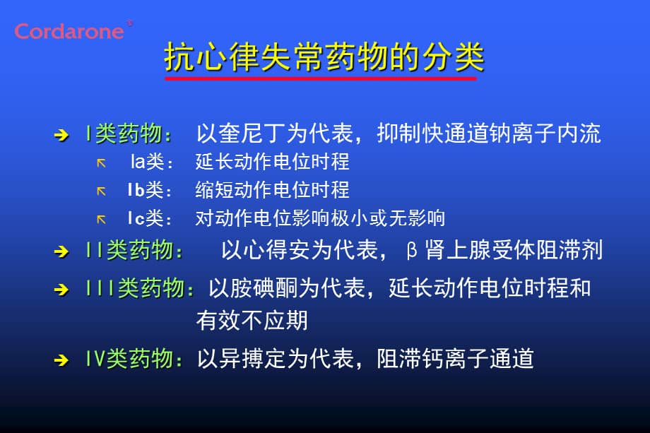 cordarone可达龙盐酸胺碘酮课件.ppt_第2页