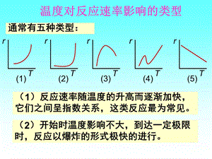 反应速率与温度的关系课件.ppt - 七彩学科网
