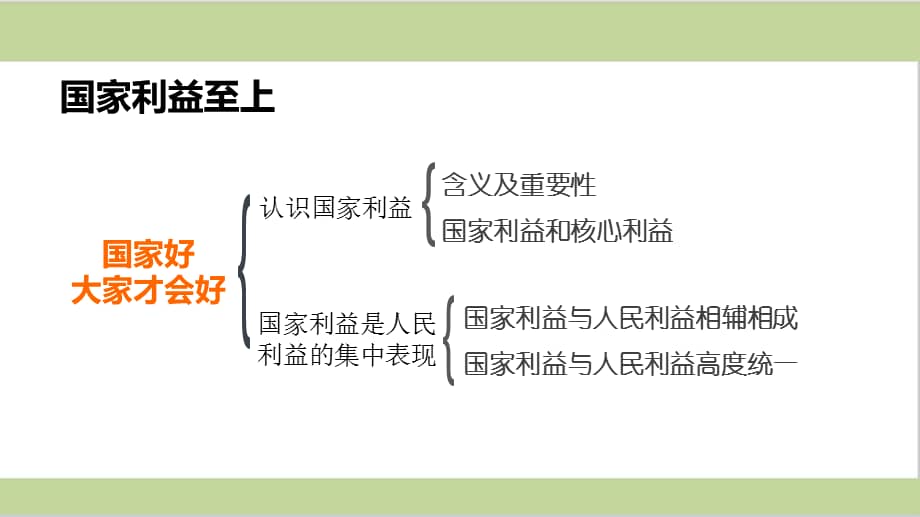 部编(统编)人教版八年级上册道德与法治 第八课 国家利益至上 期末