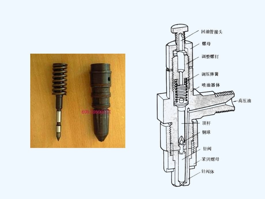 柴油机喷油器介绍课件ppt