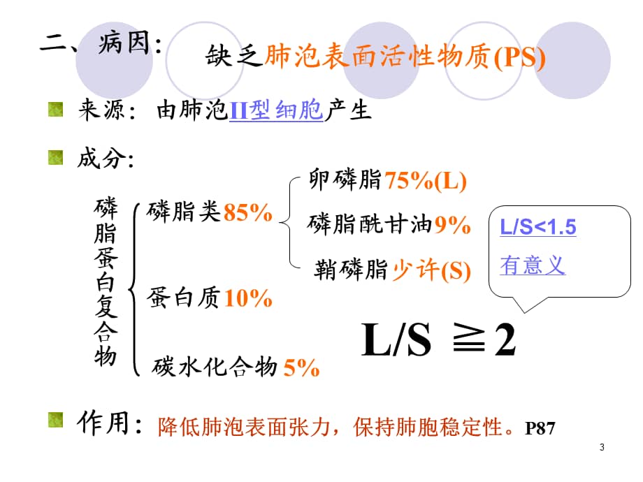 新生儿肺透明膜病ppt课件ppt
