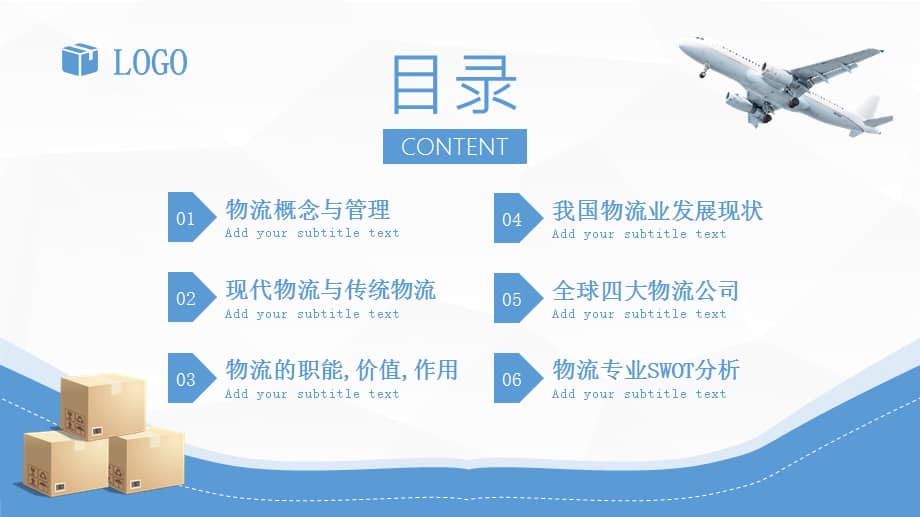 物流专业介绍物流概念物流职能物流现状物流公司ppt课件带内容pptx