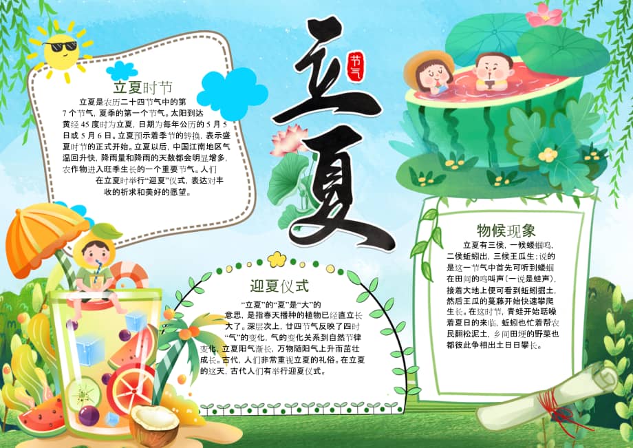 立夏节气知识小报手抄报.docx_第1页