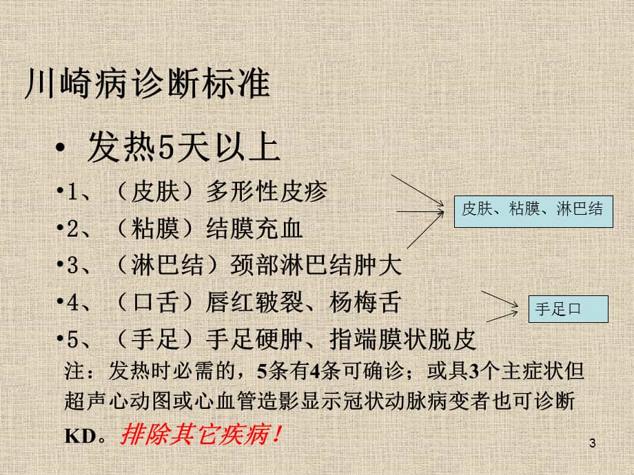 川崎病ppt课件同名219ppt