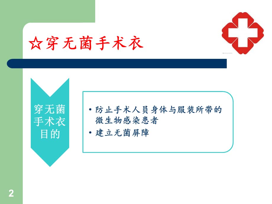 穿无菌手术衣戴无菌手套识别手术器械ppt课件ppt