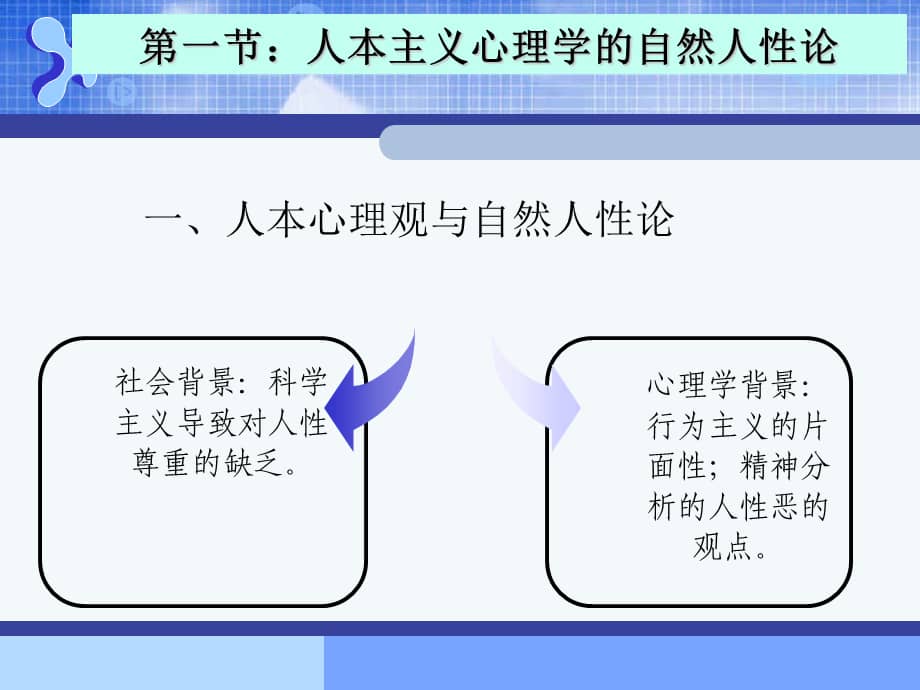 心理学课件第七章人本主义学习观ppt