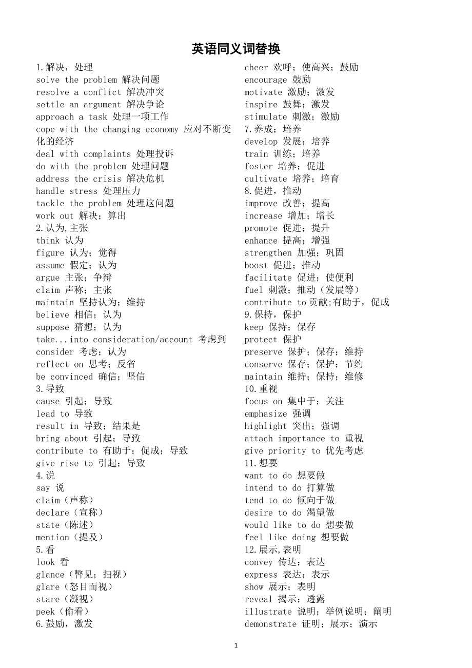 高中英语同义词辨析
第2张 高中英语同义词辨析
第2张